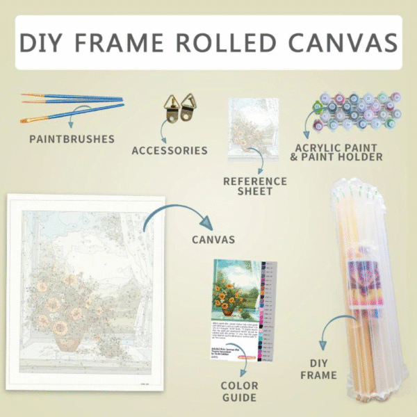 Chenistory Painting By Numbers Kits Diy Gift, Beautiful Sky Reflection - Image 2